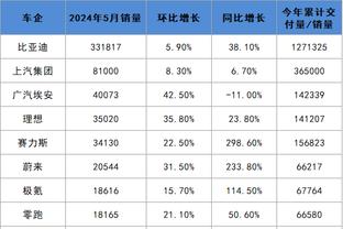 雷电竞网页版截图2