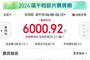 三分神射！以赛亚-乔上场14分钟三分6中5砍下15分&正负值+20