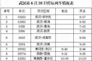 张琳芃：亚洲杯之后，不打针的情况下我真的无法完成比赛